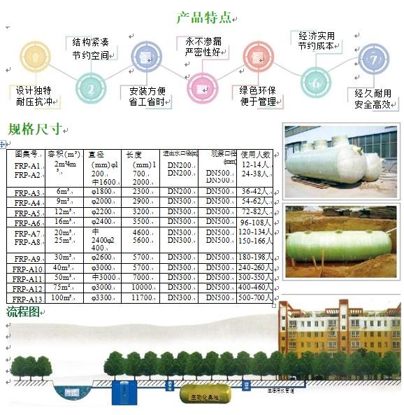 神池玻璃钢化粪池